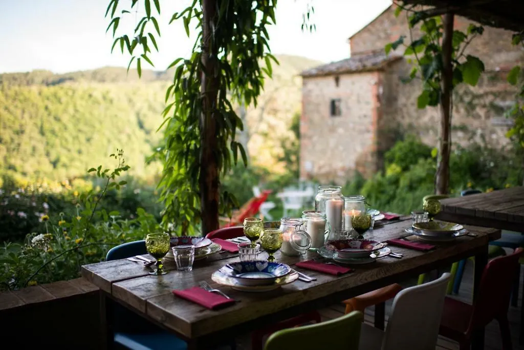 La Canonica Di Nusenna Gaiole in Chianti Bed & Breakfast